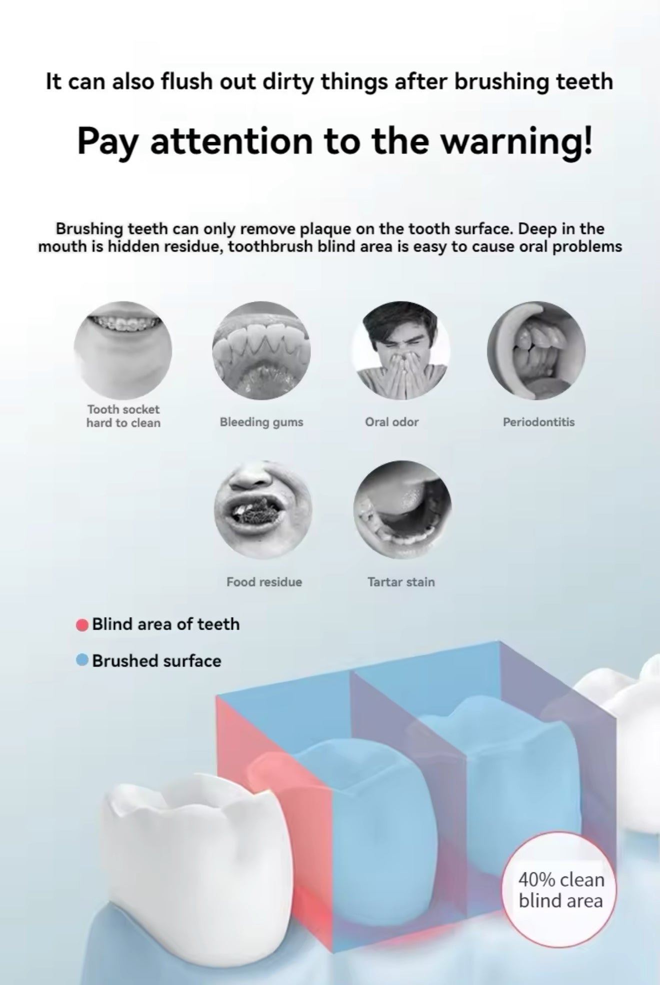 Portable high-pressure oral irrigator for teeth cleaning